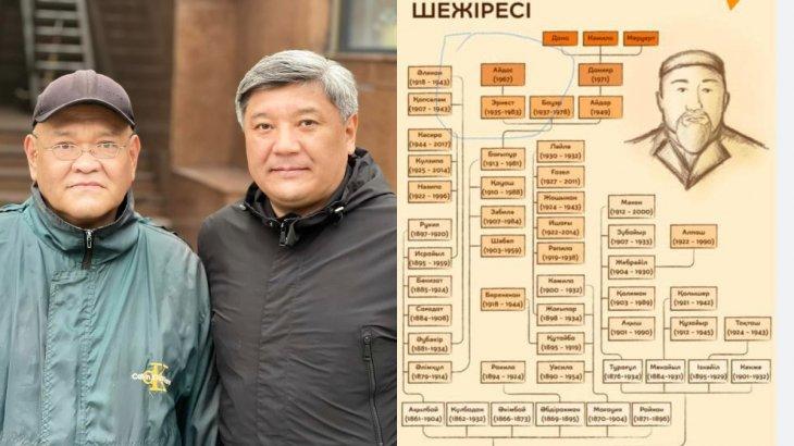 Абай Құнанбайұлының ұрпағы Алматыда аула сыпырып жүр