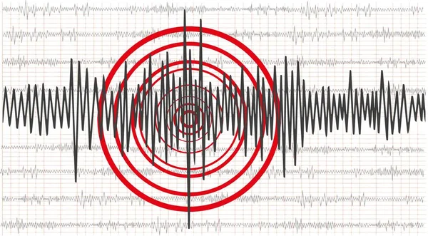 В Алматы произошло землетрясение